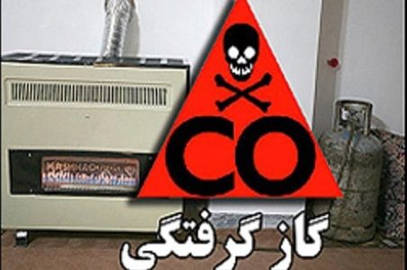 گاز گرفتگی