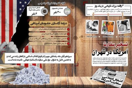 13 آبان ماه