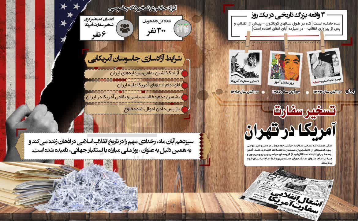 13 آبان ماه