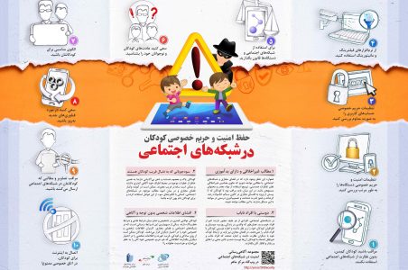حفظ امنیت و حریم خصوصی کودکان در دنیای دیجیتال